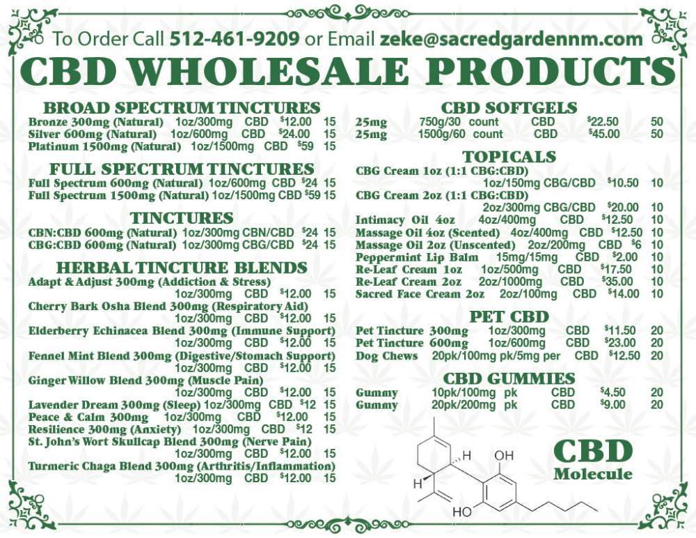 Wholesale CBD Product List