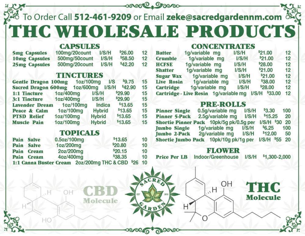 Wholesale Product List